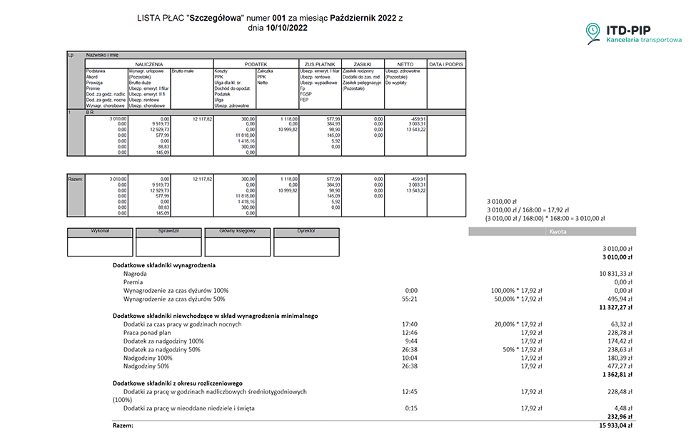 LP_GRAT-GT_SuperTacho